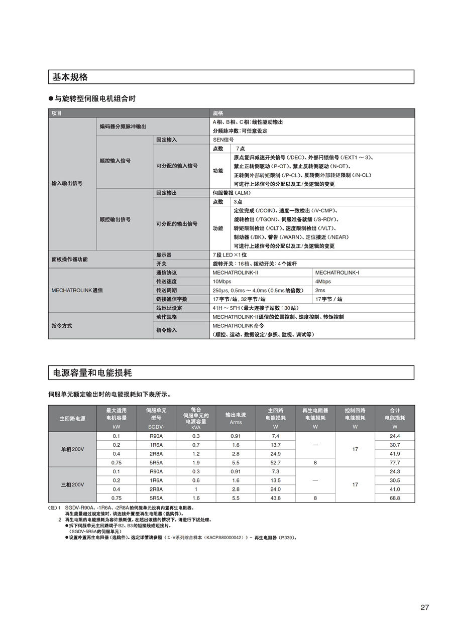 耐環(huán)境型AC伺服驅(qū)動